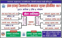 ह्याप्पी क्लव काँकरभिट्टा अन्तिम चारमा