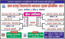 ह्याप्पी क्लव काँकरभिट्टा अन्तिम चारमा